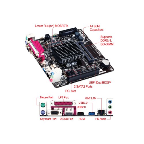 GIGABYTE GA-J1800N-D2P Motherboard