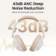 Ugreen HP202 (15809) HiTune Max5 Hybrid ANC Headphones - White