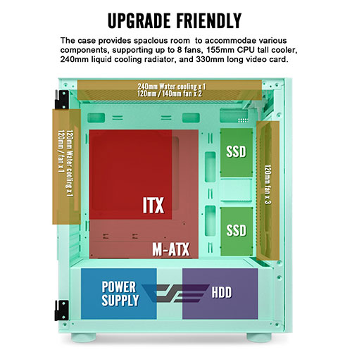 Aigo DarkFlash DLM21 MESH Mint Green Tempered Glass Micro ATX Casing
