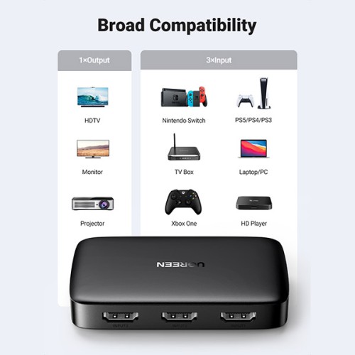 UGREEN CM332 (80125) 4K 3 In 1 Out HDMI Switcher