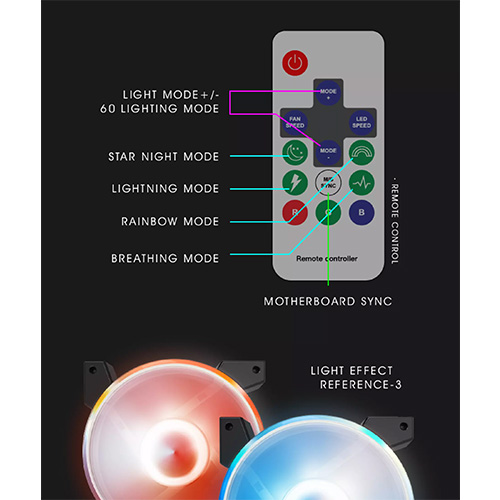 DarkFlash C7 5in1 PC Case Fan RGB LED Adjust IR Remote Quiet Computer Cooler