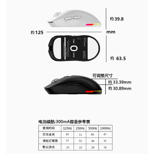 Ironcat Zero Pro lightweight Custom Wireless Gaming Mouse