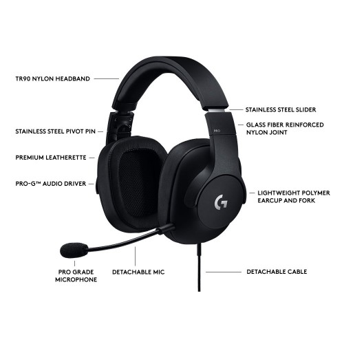 Logitech G PRO 3.5mm Single & Dual port Gaming Headphone Black