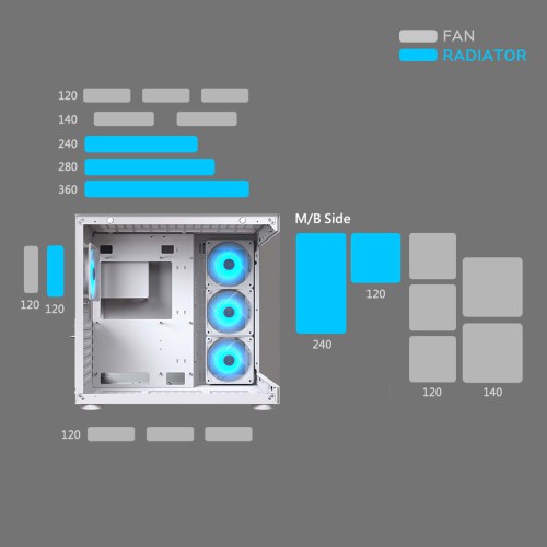 Cougar FV150 RGB Dual Chamber Mid Tower ATX Gaming Casing White