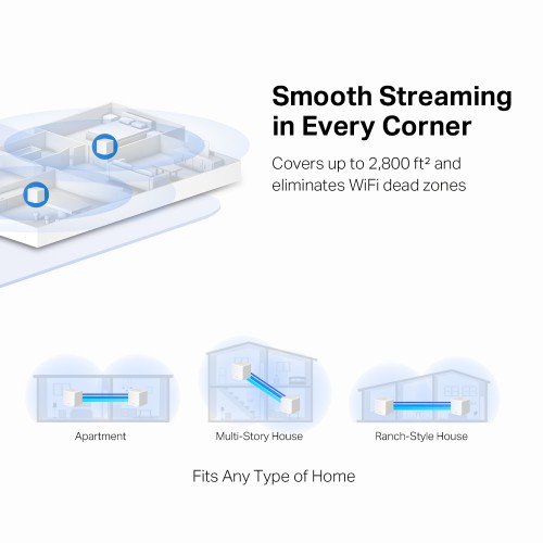 Mercusys Halo H30G AC1300 1300Mbps Dual Band Mesh Router (2 Pack)