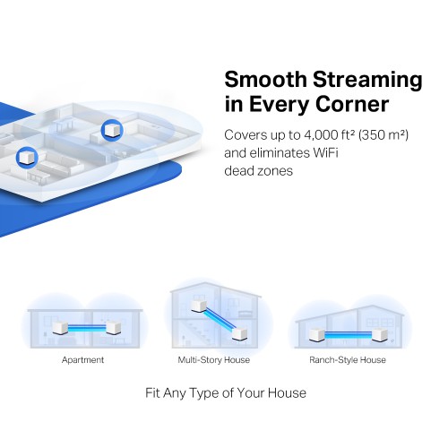 Mercusys Halo H50G AC1900 1900Mbps Dual Band Gigabit Mesh Router (2 Pack)