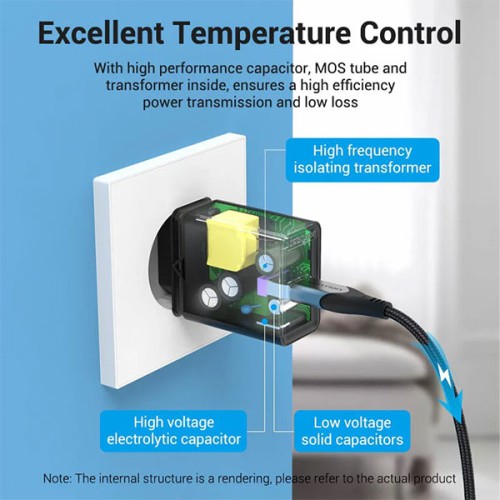 VENTION FACW0-EU 22.5W 1-port USB Wall Charger