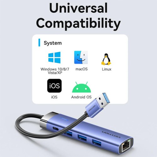 VENTION TGFSB Multifunctional USB 3.0 Hub