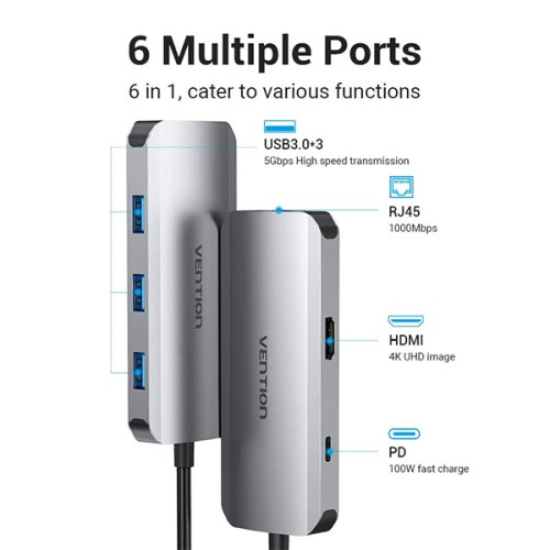 Vention TOHHB 6 in 1 USB Type C Docking Station