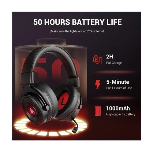 EKSA E900 BT 2.4GHz Wireless Bluetooth Headphone