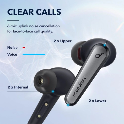 Anker SoundCore Liberty Air 2 Pro