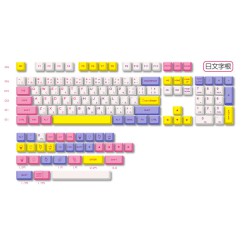 XDA-1 Sublimate dye XDA profile PBT keycaps customized keyboard multiple sku color (Chinese Layout)