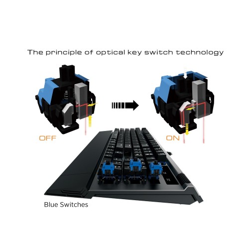 Gamdias HERMES P2 RGB Mechanical Gaming Keyboard