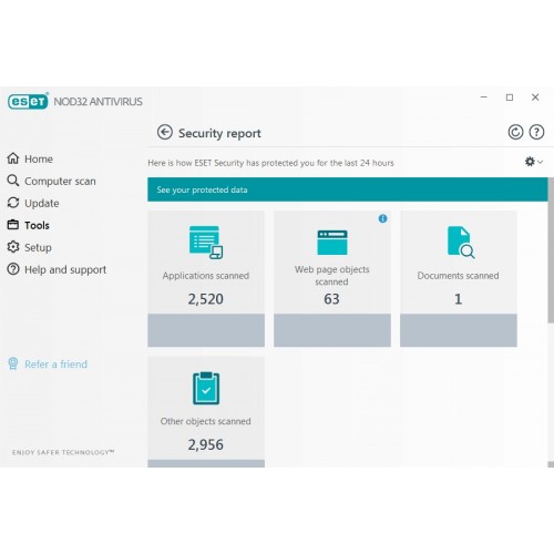 ESET NOD32 Antivirus