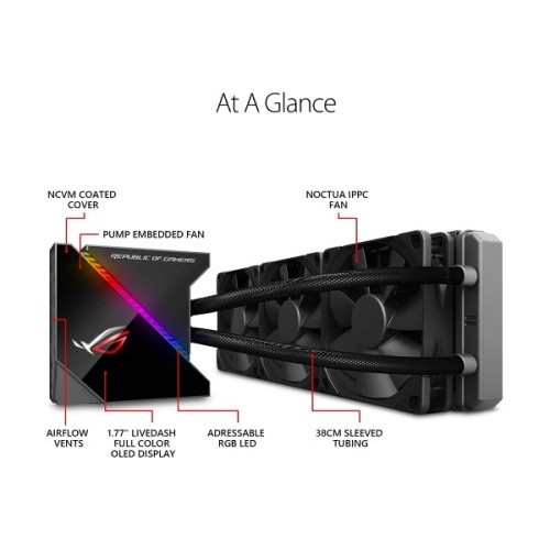 Asus ROG RYUJIN 360mm OLED All in One Liquid CPU Cooler