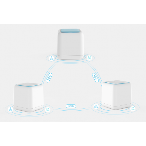 Wavlink WN535K3 Dual Band AC1200 Hallo Base Whole Home Mesh Router (Touchlink)