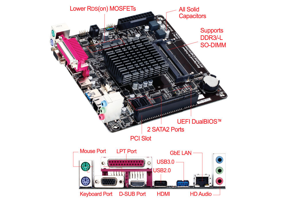 GIGABYTE GA-J1800N-D2P Motherboard