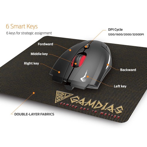 Gamdias DEMETER E1 Gaming Mouse