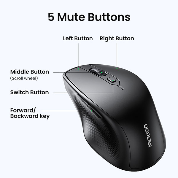 Ugreen MU101 (90395) Ergonomic Wireless Mouse