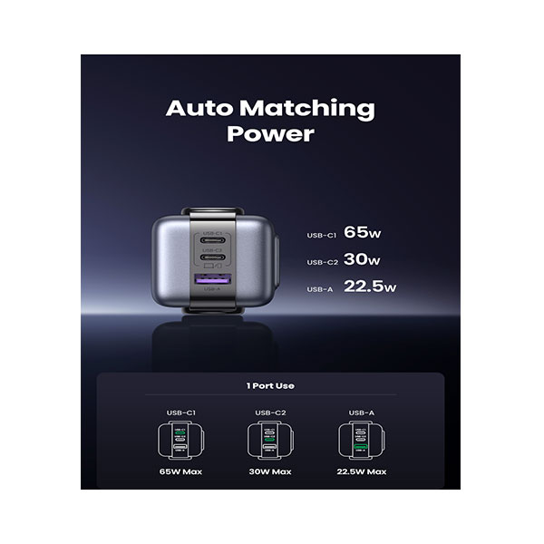 UGREEN Nexode RG CD361 (25685B) 3-Port 65W GaN Fast Charger - EU