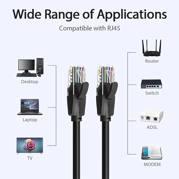 VENTION IBEBQ Cat.6 UTP Patch Cable - 20M