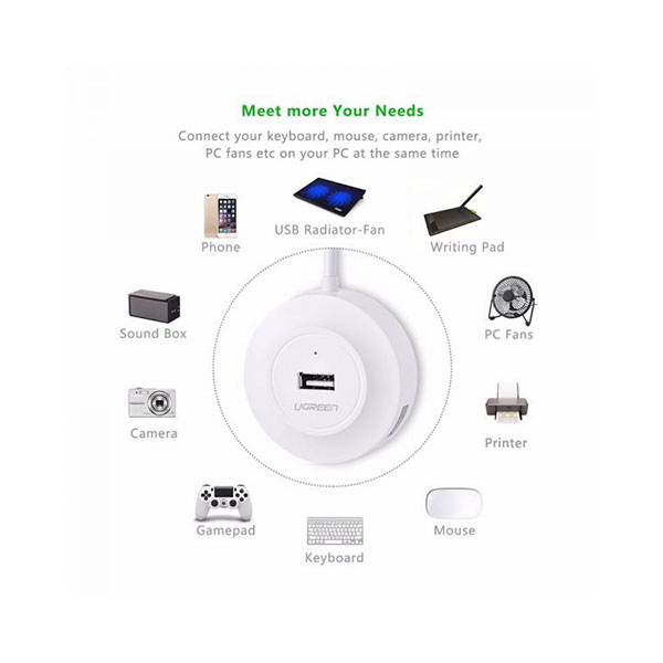 UGREEN CR106 (20270) USB 2.0 Hub 4 Ports 1M - White