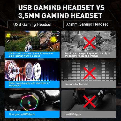 EKSA E1000 Noise Cancelling , 7.1 Surround Wired USB Gaming Headset