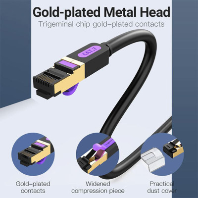 VENTION ICDBL Cat.7 SFTP Patch Cable - 10M