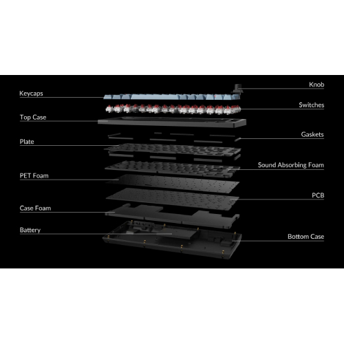 Keychron V1 Max QMK Fully Assembled Knob Custom Mechanical Keyboard (Jupitar Banana Switch)