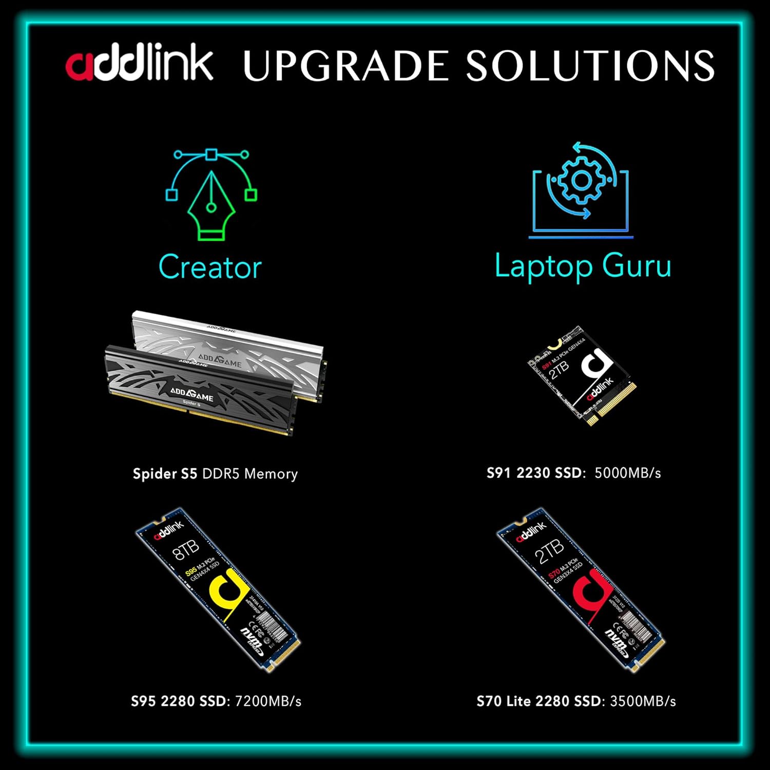 Addlink S70 Lite 1TB M.2 2280 PCIe NVMe SSD