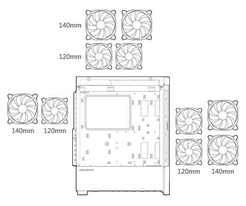 Cougar Airface RGB Mid Tower E-ATX Gaming Casing White