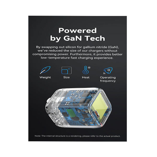 VENTION FAKB0-EU 30W USB-C GaN Charger