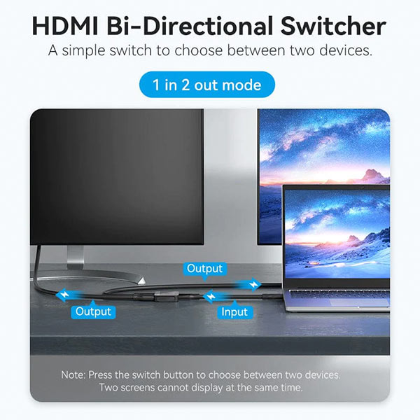 Vention AKOB0 2-Port HDMI Bi-Direction 4K Switcher