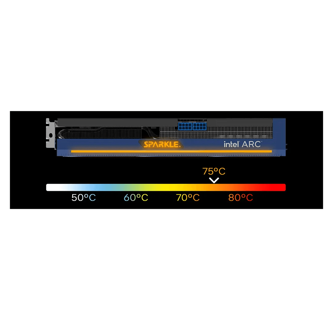 SPARKLE Intel Arc A750 TITAN OC Edition Triple Fan 8GB GDDR6 Graphics Card