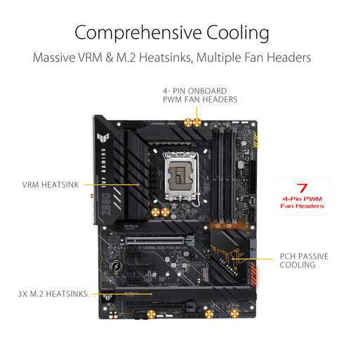 Asus TUF Gaming Z690-Plus WIFI D4 ATX Motherboard