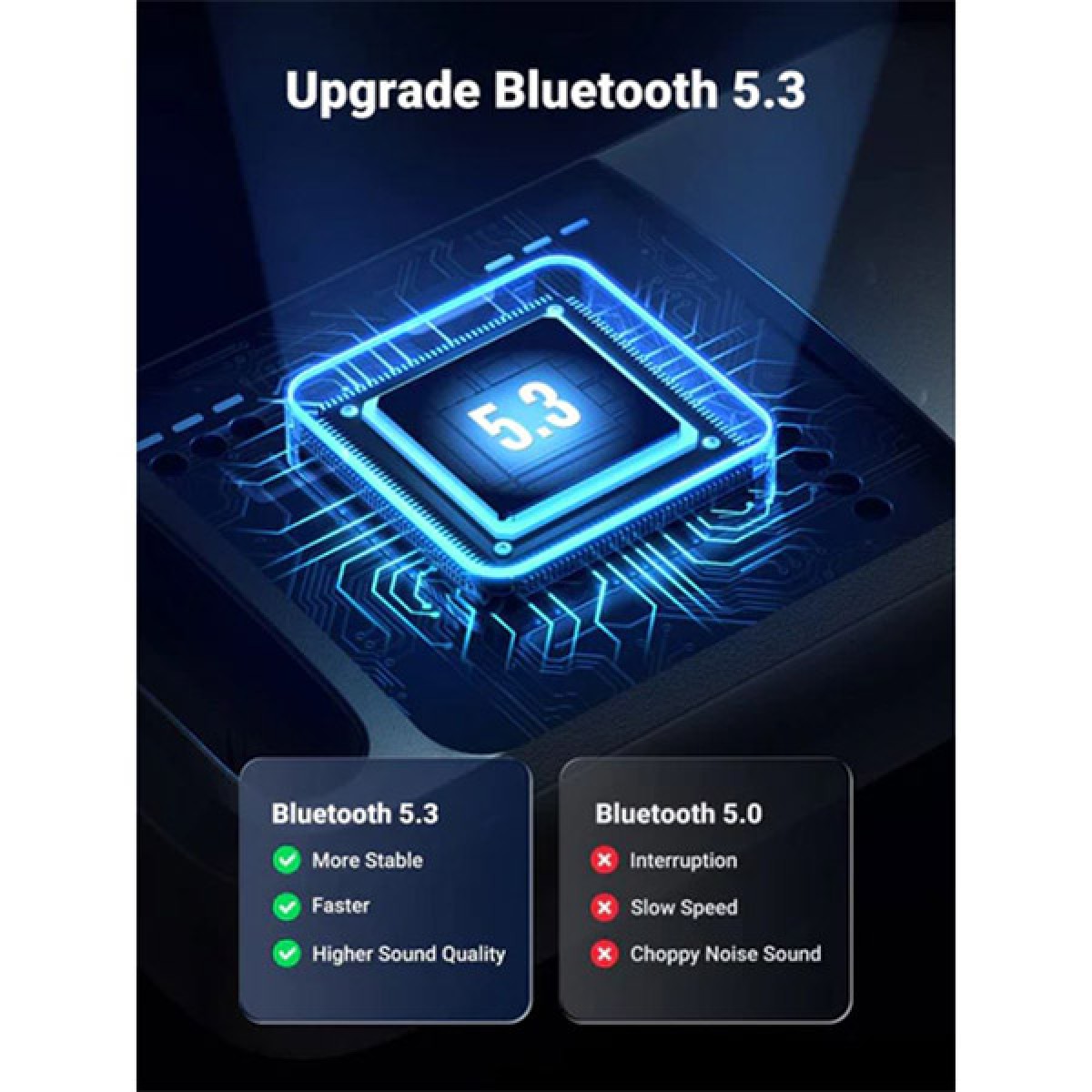 UGREEN CM591 (90225) USB Bluetooth 5.3 Adapter