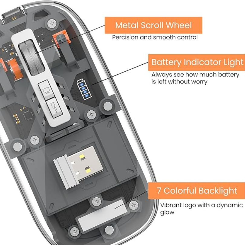 WiWU WM105 Crystal Magnetic Bluetooth & Wireless Mouse 