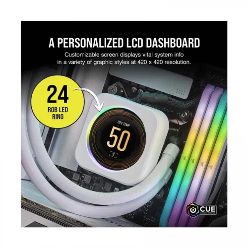 Corsair iCUE ELITE CPU Cooler LCD Display White Upgrade Kit