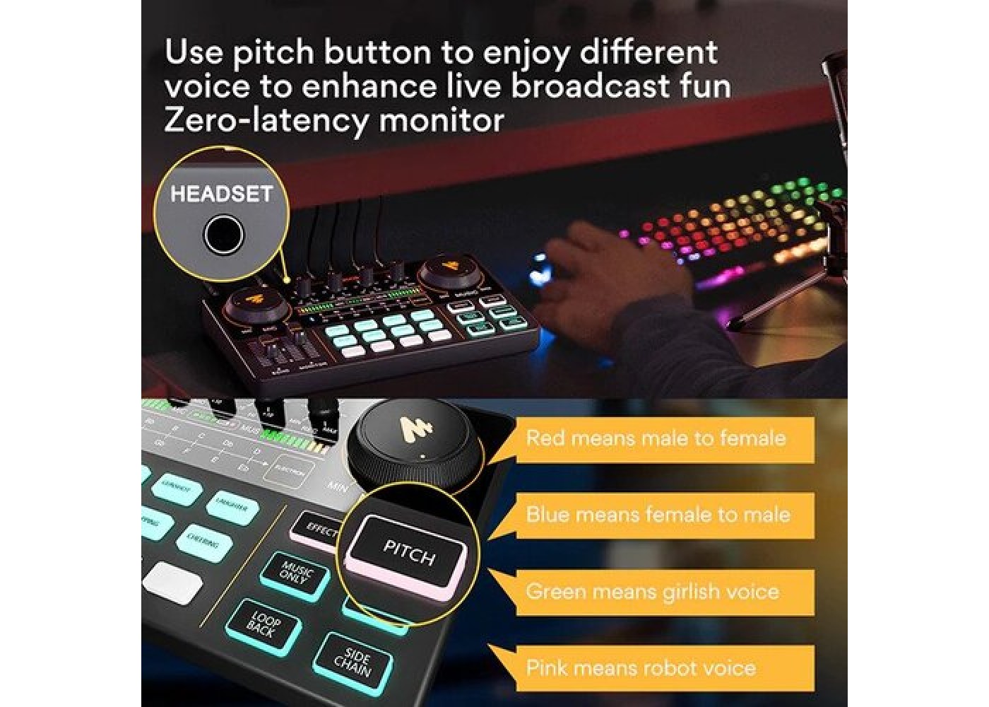 MAONO MAONOCASTER LITE AU-AM200 PORTABLE ALL-IN-ONE PODCAST PRODUCTION STUDIO