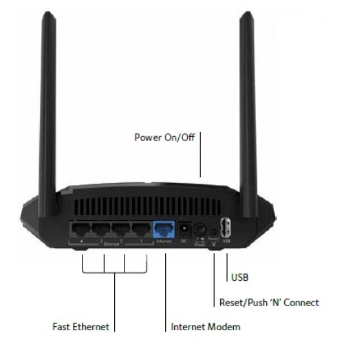 Netgear R6120 Wireless AC1200 Mbps Dual Band Gaming Router