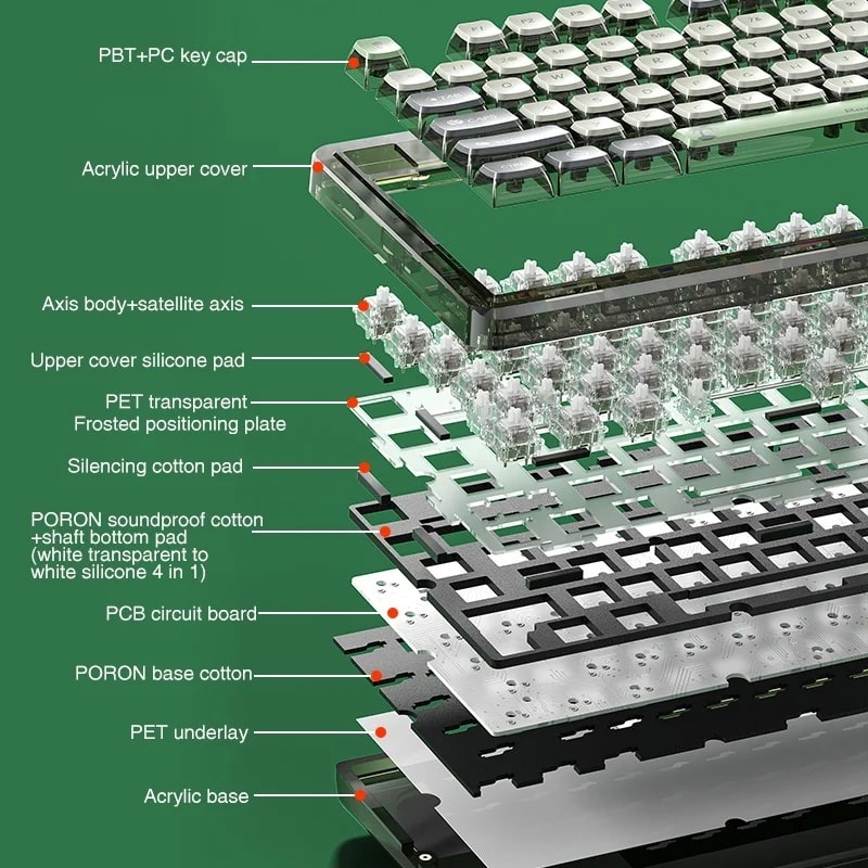 LEOBOG K81 Transparent Tri-Mode Gasket Mounted Mechanical Keyboard