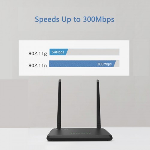 Wavlink WL-WN529K2 300Mbps Smart Wi-Fi Omnidirectional Router