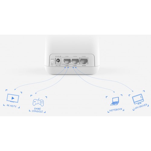 Wavlink WN535K3 Dual Band AC1200 Hallo Base Whole Home Mesh Router (Touchlink)